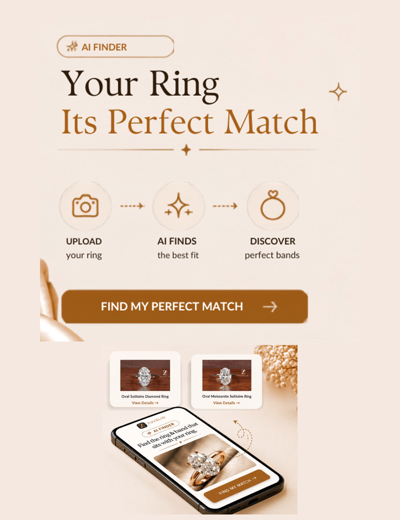 Your ring, its perfect match - find my perfect match with the AI ring finder